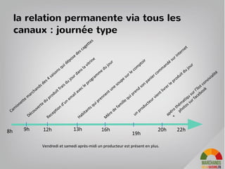 Quel extérieur ?
58
 