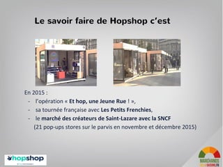Le savoir faire de Hopshop c’est
5
En 2015 :
- l’opération « Et hop, une Jeune Rue ! »,
- sa tournée française avec Les Petits Frenchies,
- le marché des créateurs de Saint-Lazare avec la SNCF
(21 pop-ups stores sur le parvis en novembre et décembre 2015)
 