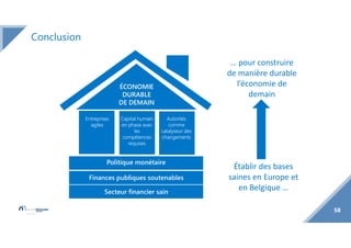 Conclusion
58
Conclusion
ÉCONOMIE
DURABLE
DE DEMAIN
Politique monétaire
Finances publiques soutenables
Secteur financier s...
