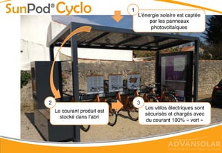 Une large gamme de VAEs
Nous proposons une large gamme de VAEs,
- Vélos de ville
- VTCs
- VTTs
Personnalisation selon vos projets
• Transmission cardan ou chaîne
• Motorisation
• Assistance au pédalage
• Autonomie de 30km à 120km, variable selon dénivelé du parcours et le
poids du cycliste
• 7 vitesses et frein à rouleaux intégrés dans le moyeu
• Vitesse maximum25km/h (selon réglementation)
• Ecran d’affichage intégré au guidon (vitesse, km parcourus etc.)
• Système antivol intégré, cadenas à clé…
 
