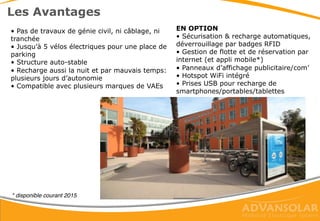 L’énergie solaire est captée
par les panneaux
photovoltaïques
1
Le courant produit est
stocké dans l’abri
2 Les vélos électriques sont
sécurisés et chargés avec
du courant 100% « vert »
3
: la Petite Reine de vos déplacements
100% autonome
 