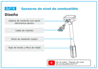 DUT-E Fuel Level Sensor (ESP) | PDF