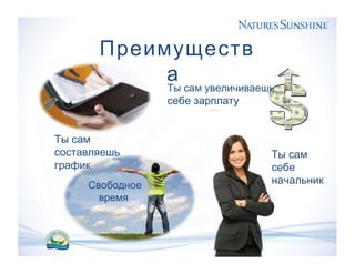 Преимуществ
а
Ты сам увеличиваешь
себе зарплату
Ты сам
составляешь
график
Ты сам
себе
начальникСвободное
время
 