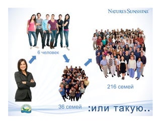 6 человек
216 семей
: ..или такую36 семей
 