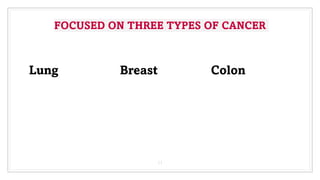 FOCUSED ON THREE TYPES OF CANCER
Lung Breast Colon
11
 