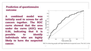23
Prediction of questionnaire
outcome
A combined model was
initially used to screen for all
cancers together. The ROC
curve showed that the area
under the curve (AUC) was
0.66, indicating that it is
possible to identify
individuals who are highly
likely to have the suspected
cancer.
 
