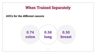 When Trained Separately
0.74
colon
0.50
breast
0.56
lung
24
AUCs for the different cancers
 