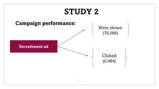 25
STUDY 2
25
Campaign performance:
Recruitment ad
Were shown
(70,586)
Clicked
(6,484)
 