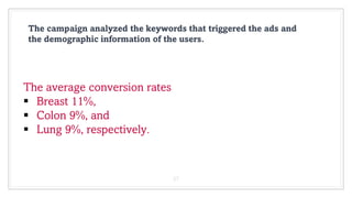 27
The campaign analyzed the keywords that triggered the ads and
the demographic information of the users.
The average conversion rates
 Breast 11%,
 Colon 9%, and
 Lung 9%, respectively.
 