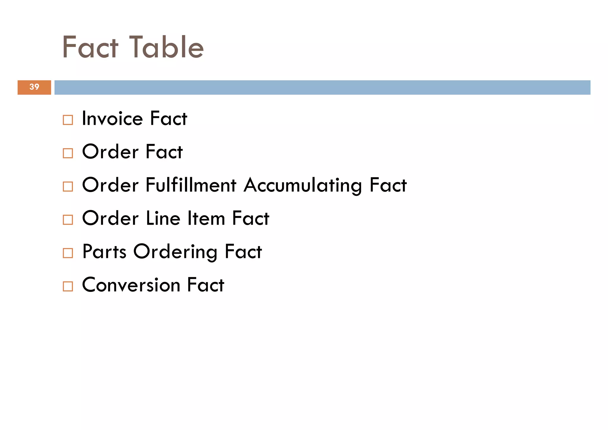 Fact Table
39


      Invoice Fact
      Order Fact
      Order Fulfillment Accumulating Fact
      Order Line Item Fact
      Parts Ordering Fact
      Conversion Fact
 