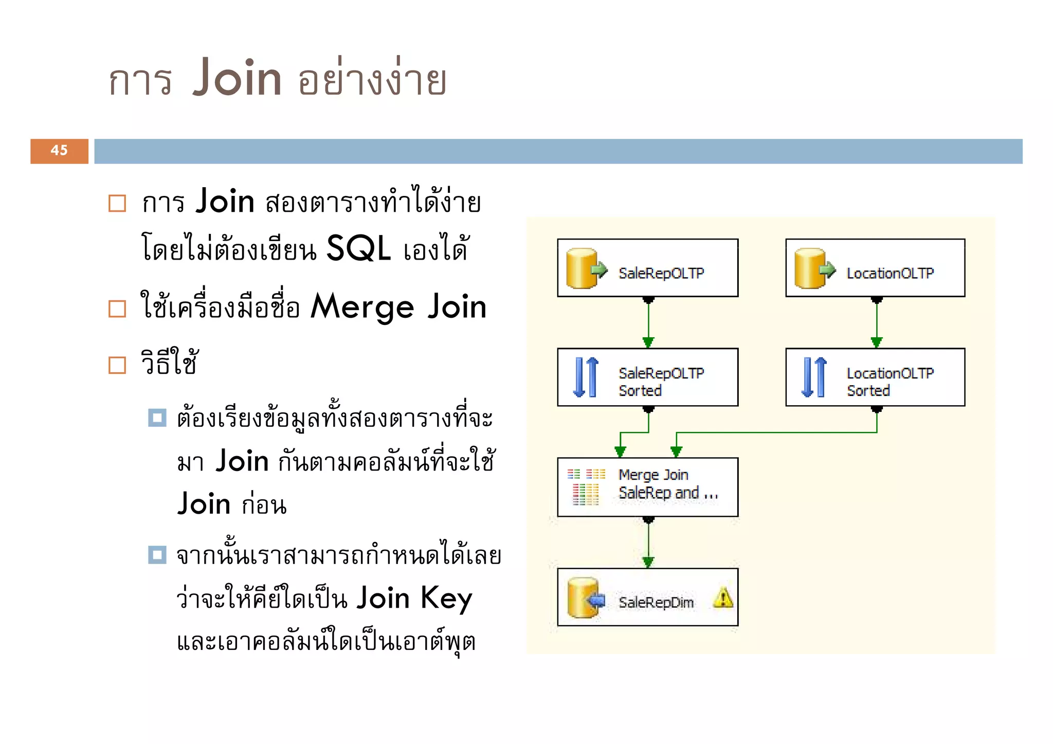ก Join            F F
45


      ก Join                     FF
           F F        SQL     F
       F             Merge Join
         F
         F       F
            Join ก           F        F
        Join กF
           ก             ก      F
         F     F F      Join Key
                      F       F
 