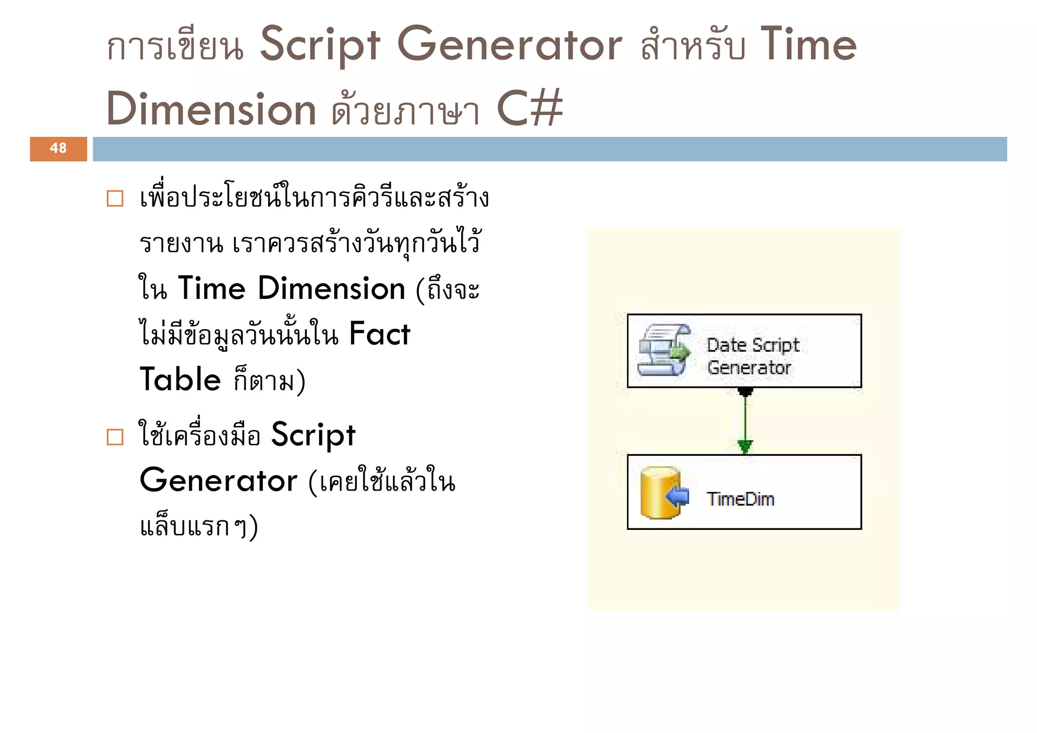 ก     Script Generator              Time
     Dimension F     C#
48


                 F ก             F
                       F     ก       F
           Time Dimension (
          F F            Fact
      Table ก )
        F         Script
      Generator (          F F
              ก )
 