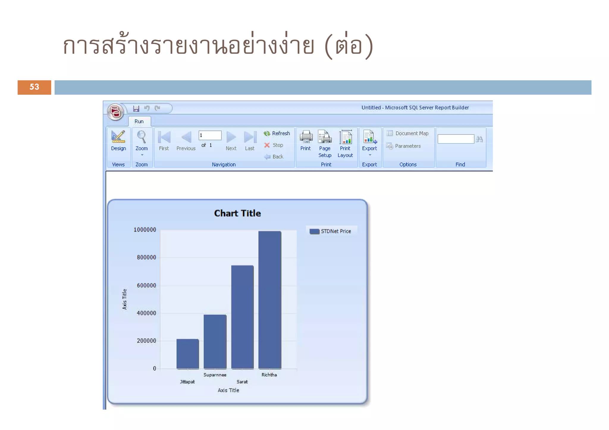 ก   F   F F ( F )
53
 