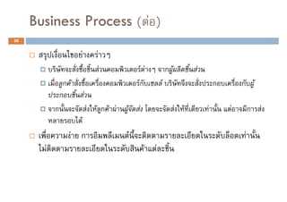 Business Process ( F )
38


                            F           F
                                            F              F F            กF           F
                ก F                                       Fก          F                        ก       ก F
               ก                F
           ก                        F   F ก F F   F       F                    F   F       F       F        ก   F
                        F
                      F ก                             F                                                 F
       F                                                      F   F
 