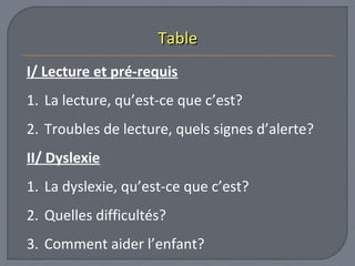 TTaabbllee 
I/ Lecture et pré-requis 
1. La lecture, qu’est-ce que c’est? 
2. Troubles de lecture, quels signes d’alerte? 
II/ Dyslexie 
1. La dyslexie, qu’est-ce que c’est? 
2. Quelles difficultés? 
3. Comment aider l’enfant? 
 