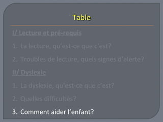 TTaabbllee 
I/ Lecture et pré-requis 
1. La lecture, qu’est-ce que c’est? 
2. Troubles de lecture, quels signes d’alerte? 
II/ Dyslexie 
1. La dyslexie, qu’est-ce que c’est? 
2. Quelles difficultés? 
3. Comment aider l’enfant? 
 