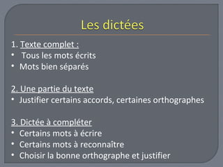 1. Texte complet : 
• Tous les mots écrits 
• Mots bien séparés 
2. Une partie du texte 
• Justifier certains accords, certaines orthographes 
3. Dictée à compléter 
• Certains mots à écrire 
• Certains mots à reconnaître 
• Choisir la bonne orthographe et justifier 
 