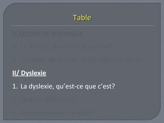 TTaabbllee 
I/ Lecture et pré-requis 
1. La lecture, qu’est-ce que c’est? 
2. Troubles de lecture, quels signes d’alerte? 
II/ Dyslexie 
1. La dyslexie, qu’est-ce que c’est? 
2. Quelles difficultés? 
3. Comment aider l’enfant? 
 
