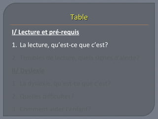 TTaabbllee 
I/ Lecture et pré-requis 
1. La lecture, qu’est-ce que c’est? 
2. Troubles de lecture, quels signes d’alerte? 
II/ Dyslexie 
1. La dyslexie, qu’est-ce que c’est? 
2. Quelles difficultés? 
3. Comment aider l’enfant? 
 