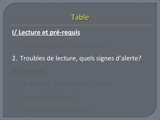 TTaabbllee 
I/ Lecture et pré-requis 
1. La lecture, qu’est-ce que c’est? 
2. Troubles de lecture, quels signes d’alerte? 
II/ Dyslexie 
1. La dyslexie, qu’est-ce que c’est? 
2. Quelles difficultés? 
3. Comment aider l’enfant? 
 