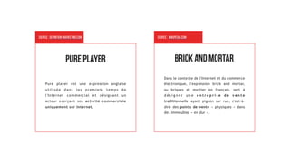 Pure player
Pure player est une expression anglaise
utilisée dans les premiers temps de
l'Internet commercial et désignant un
acteur exerçant son activité commerciale
uniquement sur Internet.
Brick and mortar
Source : definition-marketing.com
Dans le contexte de l'Internet et du commerce
électronique, l'expression brick and mortar,
ou briques et mortier en français, sert à
d é s i g n e r u n e e n t r e p r i s e d e v e n t e
traditionnelle ayant pignon sur rue, c'est-à-
dire des points de vente « physiques » dans
des immeubles « en dur ».
Source : wikipedia.com
 