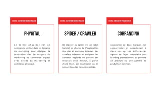 PHYGITAL
L e t e r m e p h y g i t a l e s t u n
néologisme utilisé dans le domaine
du marketing pour désigner la
r e n c o n t r e d e s t e c h n i q u e s d u
marketing et commerce digital
a v e c c e l l e s d u m a r k e t i n g e t
commerce physique.
Source : definition-marketing.com
Un crawler ou spider est un robot
logiciel en charge de l’exploration
des sites et contenus Internet. Les
crawlers indexent et analysent les
contenus explorés en partant des
résultats d’un moteur, à partir
d’une liste, par soumission ou en
suivant tous les liens rencontrés.
Source : definition-marketing.com
SPiDER / Crawler
Association de deux marques non
concurrentes et appartenant à
d e u x e n t r e p r i s e s d i f f é r e n t e s
signant de façon temporaire (co-
branding promotionnel) ou pérenne
un produit ou une gamme de
produits et services.
Source : mercator-publicitor.fr
COBRANDING
 