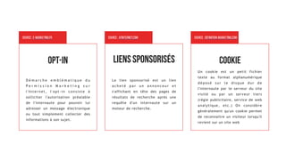 OPT-IN
D é m a r c h e e m b l é m a t i q u e d u
P e r m i s s i o n M a r k e t i n g s u r
l'Internet, l'opt-in consiste à
solliciter l'autorisation préalable
de l'internaute pour pouvoir lui
adresser un message électronique
ou tout simplement collecter des
informations à son sujet.
Source : e-marketing.fr
Le lien sponsorisé est un lien
a c h e t é p a r u n a n n o n c e u r e t
s'affichant en tête des pages de
résultats de recherche après une
requête d'un internaute sur un
moteur de recherche.
Source : atinternet.com
Liens sponsorisés
Un cookie est un petit fichier
texte au format alphanumérique
déposé sur le disque dur de
l'internaute par le serveur du site
visité ou par un serveur tiers
(régie publicitaire, service de web
analytique, etc.) On considère
généralement qu'un cookie permet
de reconnaitre un visiteur lorsqu'il
revient sur un site web
Source : definition-marketing.com
Cookie
 