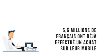 Slide / 28
6,6 Millions de
français ont déjà
EFFECTUÉ UN ACHAT
sur leur mobile
 
