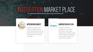 MARK04
Intégration direct
vous gérez manuellement la
création et la diffusion du flux.
Cela nécessite de passer du temps
à extraire les bonnes informations
et à adapter le format à chaque
marketplace.
AGRÉGATEUR DE FLUX
l’utilisation de modules
d’intégration ou de sociétés
spécialisées comme Lengow,
Shopping Flux ou Neteven permet
d’avoir une gestion automatisée et
en temps réel du catalogue, des
stocks et des commandes.
Intégration market placehttps://www.veinteractive.com/fr/blog/ecommerce-comment-reussir-son-integration-marketplace/
 