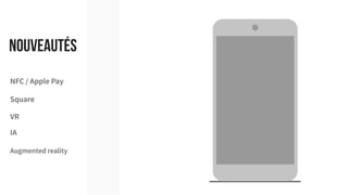 NOUVEAUTÉS
NFC / Apple Pay
Square
VR
IA
Augmented reality
 