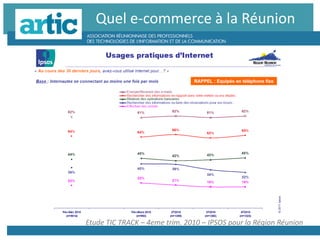 Quel e-commerce à la Réunion
Etude TIC TRACK – 4eme trim. 2010 – IPSOS pour la Région Réunion
 
