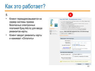 Как это работает? 6 .  Клиент переадресовывается на сервер системы приема безопасных электронных платежей  Epay.kkb.kz  для ввода реквизитов карты. Клиент вводит реквизиты карты и нажимает «Оплатить» 6 