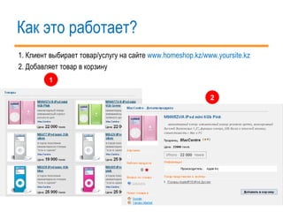 Как это работает? 1.  Клиент выбирает товар/услугу на сайте  www.homeshop.kz / www.yoursite.kz 2.  Добавляет товар в корзину 1 2 