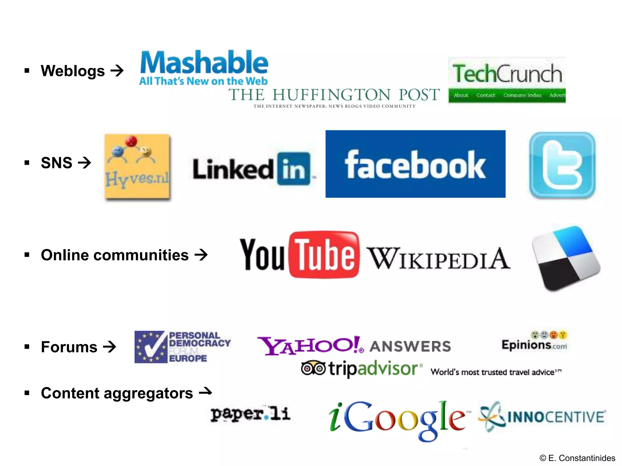  Weblogs 

 SNS 

 Online communities 

 Forums 

 Content aggregators 

© E. Constantinides

 