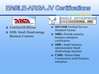 Certified HUBZoneSDB- Small Disadvantage Business Concern.SDVOSB-Verified Service Disabled VeteranMBE--Florida minority business enterprise certificationSDB-- Small business administration Small disadvantage businessCSBE- Miami-Dade Construction small business enterpriseEAGLE-ARGA JV Certifications