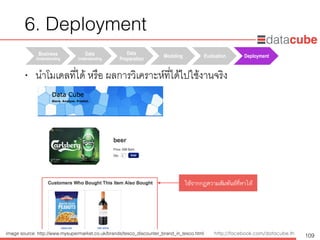 http://dataminingtrend.com http://facebook.com/datacube.th
Business
Understanding	
Data
Understanding	
Data
Preparation	
Modeling Evaluation Deployment
6. Deployment
• นำโมเดลที่ได้ หรือ ผลการวิเคราะห์ที่ได้ไปใช้งานจริง
109
ใช้จากกฏความสัมพันธ์ที่หาได้
image source: http://www.mysupermarket.co.uk/brands/tesco_discounter_brand_in_tesco.html
 