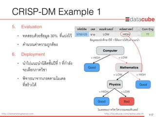 http://dataminingtrend.com http://facebook.com/datacube.th
CRISP-DM Example 1
5. Evaluation
• ทดสอบด้วยข้อมูล 30% ที่แบ่งไว้
• คำนวณค่าความถูกต้อง
6. Deployment
• นำไปแนะนำนิสิตชั้นปีที่ 1 ที่กำลัง 
จะเลือกภาควิชา
• พิจารณาจากเกรดตามโมเดล 
ที่สร้างได้
117
Computer
= HIGH = LOW
Physics
Good
Good
= LOW = HIGH
Mathematics
Good Bad
= HIGH = LOW
โมเดลของภาควิชาวิศวกรรมคอมพิวเตอร์
รหัสนิสิต เพศ คอมพิวเตอร์ คณิตศาสตร์ … Com Eng
5700123 ชาย LOW HIGH … ??
ข้อมูลของนักศึกษาปีที่ 1 ที่ต้องการได้รับคำแนะนำ
 