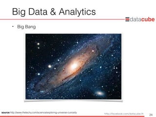http://dataminingtrend.com http://facebook.com/datacube.th
Big Data & Analytics
• Big Bang
24
source:http://www.thetechy.com/science/exploring-universe-curiosity
 