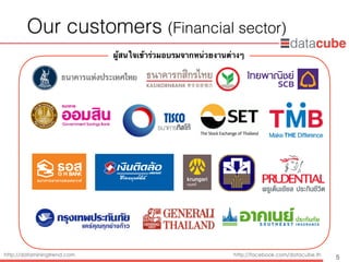 http://dataminingtrend.com http://facebook.com/datacube.th
Our customers (Financial sector)
5
ผู้สนใจเข้าร่วมอบรมจากหน่วยงานต่างๆ
 