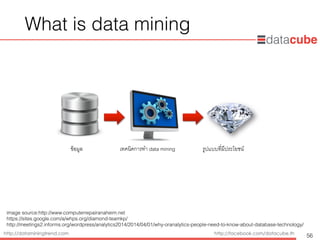 http://dataminingtrend.com http://facebook.com/datacube.th
What is data mining
56
ข้อมูล' เทคนิคการทำ data mining' รูปแบบที่มีประโยชน์'
image source:http://www.computerrepairanaheim.net 
https://sites.google.com/a/whps.org/diamond-teamkp/ 
http://meetings2.informs.org/wordpress/analytics2014/2014/04/01/why-oranalytics-people-need-to-know-about-database-technology/
 