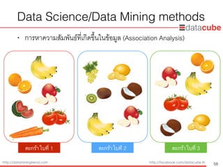 http://dataminingtrend.com http://facebook.com/datacube.th
Data Science/Data Mining methods
• การหาความสัมพันธ์ที่เกิดขึ้นในข้อมูล (Association Analysis)
58
ตะกร้าใบที่ 1 ตะกร้าใบที่ 2 ตะกร้าใบที่ 3
 