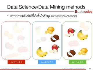 http://dataminingtrend.com http://facebook.com/datacube.th
Data Science/Data Mining methods
• การหาความสัมพันธ์ที่เกิดขึ้นในข้อมูล (Association Analysis)
63
ตะกร้าใบที่ 1 ตะกร้าใบที่ 2 ตะกร้าใบที่ 3
 