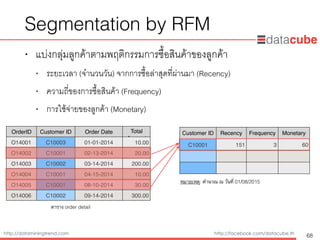 http://dataminingtrend.com http://facebook.com/datacube.th
OrderID Customer ID Order Date Total
Amount
O14001 C10003 01-01-2014 10.00
O14002 C10001 02-13-2014 20.00
O14003 C10002 03-14-2014 200.00
O14004 C10001 04-15-2014 10.00
O14005 C10001 08-10-2014 30.00
O14006 C10002 09-14-2014 300.00
Segmentation by RFM
• แบ่งกลุ่มลูกค้าตามพฤติกรรมการซื้อสินค้าของลูกค้า
• ระยะเวลา (จำนวนวัน) จากการซื้อล่าสุดที่ผ่านมา (Recency)
• ความถี่ของการซื้อสินค้า (Frequency)
• การใช้จ่ายของลูกค้า (Monetary)
68
Customer ID Recency Frequency Monetary
C10001 151 3 60
ตาราง order detail
หมายเหตุ: คำนวณ ณ วันที่ 01/08/2015
 