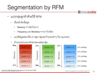 http://dataminingtrend.com http://facebook.com/datacube.th
Segmentation by RFM
• แบ่งกลุ่มลูกค้าด้วยวิธี RFM
• เรียงลำดับข้อมูล
• Recency จากน้อยไปมาก
• Frequency และ Monetary จากมากไปน้อย
• แบ่งข้อมูลออกเป็น 5 กลุ่ม กลุ่มละจำนวนเท่าๆ กัน (quintile)
• คำนวณคะแนน RFM ของแต่ละกลุ่ม
71
source: http://www.b-eye-network.com/view/10256
น้อย
มาก
Recency
score = 5
score = 4
score = 3
score = 2
score = 1
มาก
น้อย
Frequency
score = 5
score = 4
score = 3
score = 2
score = 1
มาก
น้อย
Monetary
20% ของข้อมูล
20% ของข้อมูล
20% ของข้อมูล
20% ของข้อมูล
20% ของข้อมูล
score = 5
score = 4
score = 3
score = 2
score = 1
 