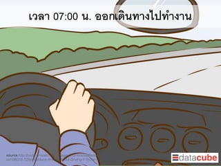 source:http://pad1.whstatic.com/images/thumb/a/aa/Reduce-Anxiety-About-Driving-if-You're-a-Teenager-Step-5-Version-2.jpg/
aid196018-728px-Reduce-Anxiety-About-Driving-if-You're-a-Teenager-Step-5-Version-2.jpg
เวลา 07:00 น. ออกเดินทางไปทำงาน
 
