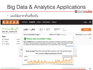 http://dataminingtrend.com http://facebook.com/datacube.th
Big Data & Analytics Applications
• แนวโน้มราคาตั๋วเครื่องบิน
89
 
