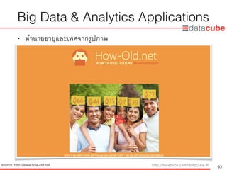 http://dataminingtrend.com http://facebook.com/datacube.th
Big Data & Analytics Applications
• ทำนายอายุและเพศจากรูปภาพ
93
source: http://www.how-old.net
 