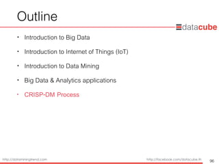 http://dataminingtrend.com http://facebook.com/datacube.th
Outline
• Introduction to Big Data
• Introduction to Internet of Things (IoT)
• Introduction to Data Mining
• Big Data & Analytics applications
• CRISP-DM Process
96
 