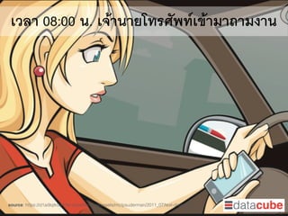 เวลา 08:00 น. เจ้านายโทรศัพท์เข้ามาถามงาน
source: https://d1ai9qtk9p41kl.cloudfront.net/assets/mc/psuderman/2011_07/text-drive.png
 