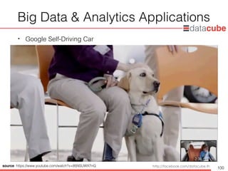 http://dataminingtrend.com http://facebook.com/datacube.th
Big Data & Analytics Applications
• Google Self-Driving Car
100
source: https://www.youtube.com/watch?v=8fjNSUWX7nQ
 
